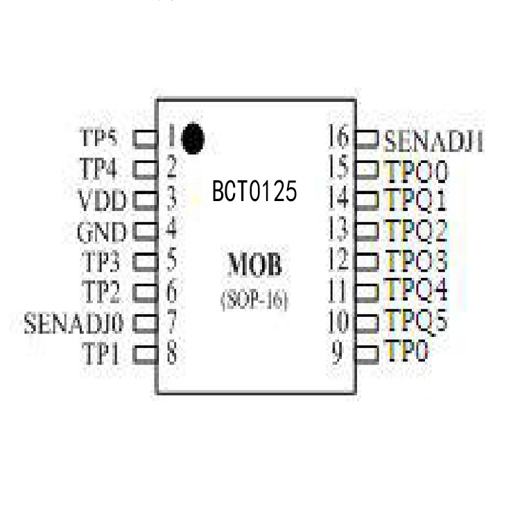 上海触摸IC BCT0125