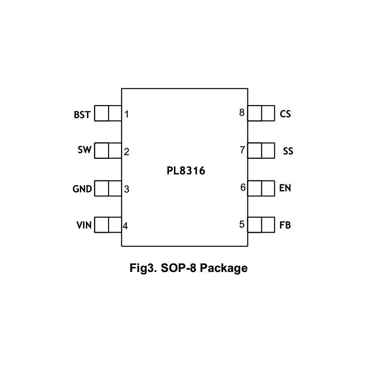 上海PL8316(DC-DC同步降压IC)