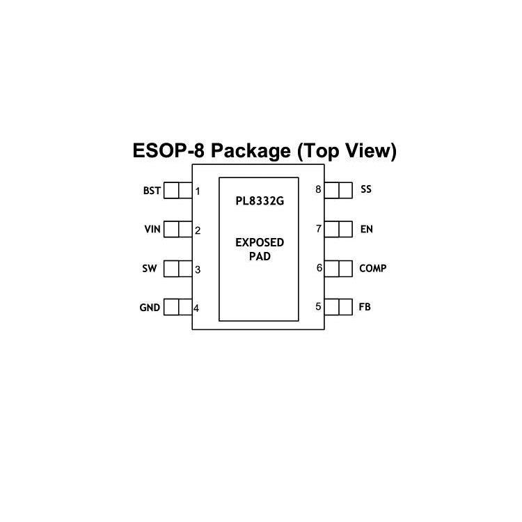 上海PL8332G(DC-DC降压IC)
