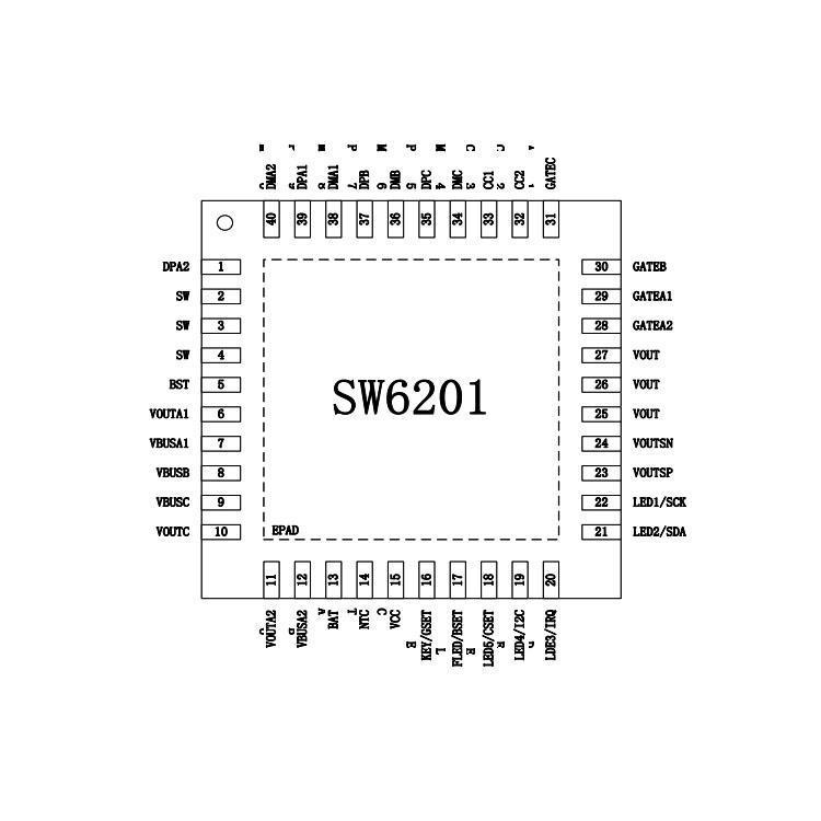 上海SW6201(PD双向快充IC)