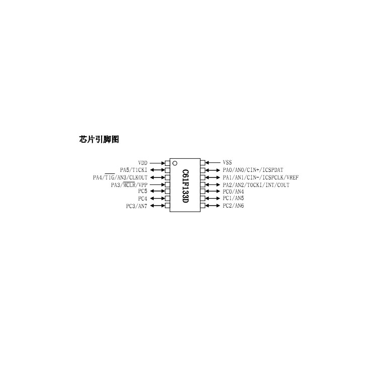 上海C61F133D替代PIC16F616（PIN对PIN完全兼容）