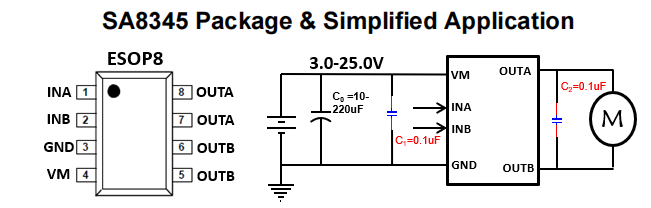 25V高压直流上海电机驱动芯片有那些？SA8345驱动芯片怎么样