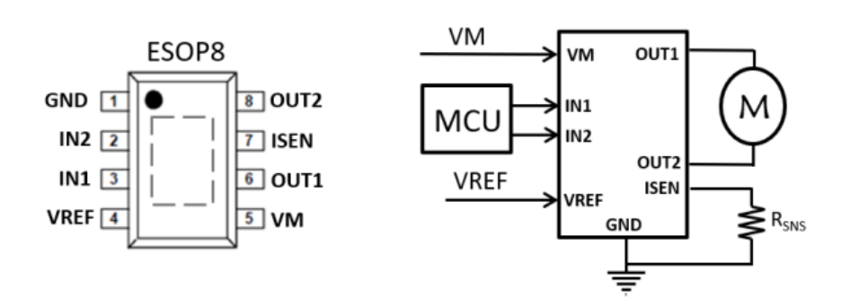 可双向控制电机的芯片有那些？SA8870C上海有刷直流电机驱动器怎么样？