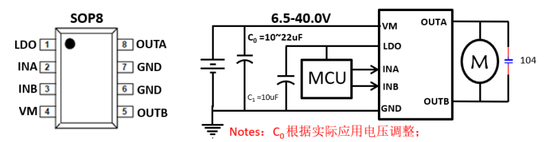 直流有刷电机驱动芯片SA8351,H桥及上海LDO驱动芯片