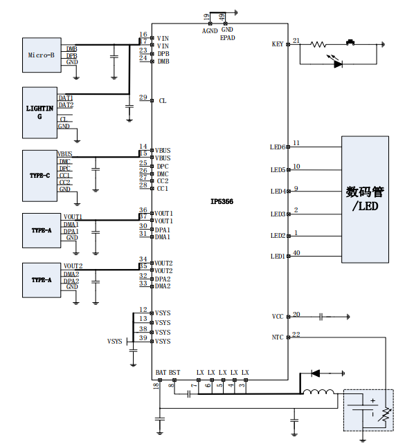 IP5356支持高低压SCP、双向PD3.0等全部快充协议的上海移动电源SOC