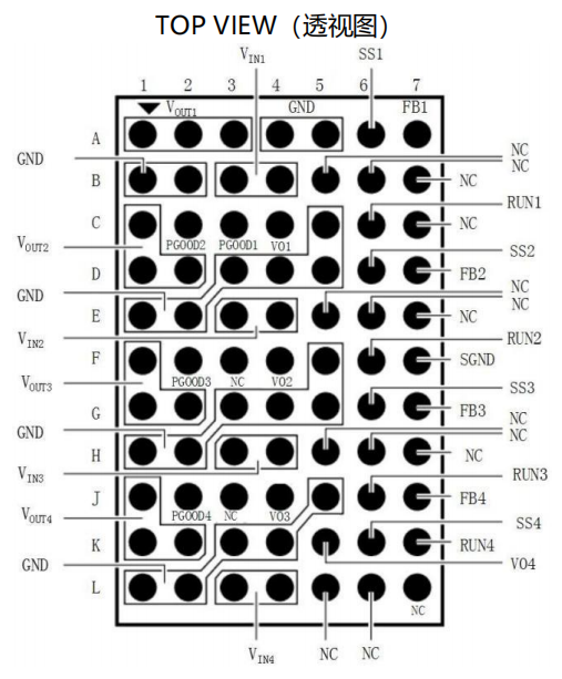 4路非隔离式上海降压型DC/DC电源模块4644怎么样，替代凌特的LTM4644模组