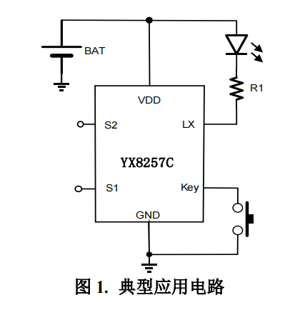 YX8257C轻触开关上海LED手电筒驱动IC,无极调光功能