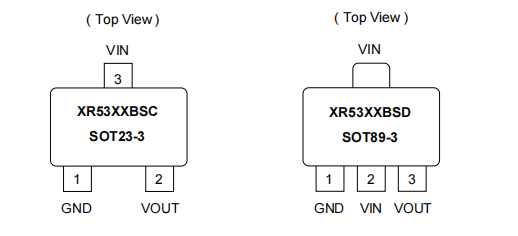 带软启动的LDO有那些？ XR5330 XR5333 输入耐压 40V，2.5μA 超低静态电流，300mA 带载电流，低压差线性上海稳压器