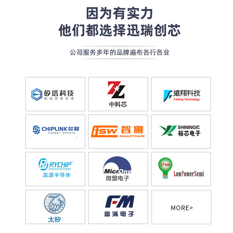 强光手电筒发烫怎么处理,上海手电筒方案开发商，手电筒芯片供应商