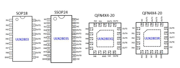 上海5线步进电机，八通道 2.5-50.0V 持续电流 500mA NMOS 驱动器