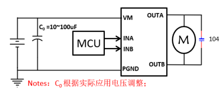 SA8301S 单通道 2.0-7.5V 持续电压 1.5A 上海H桥驱动芯片
