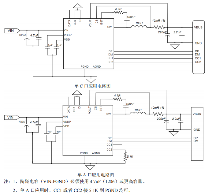 NDP13702QE 7A，28V 集成多种快充协议带 I 2C 接口高效率上海同步降压 DC/DC
