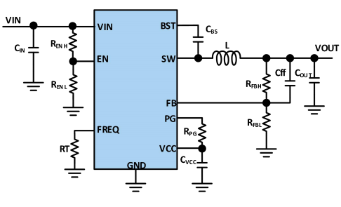 60V/3A 宽输出范围，低纹波，上海同步降压转换器JZ5160C