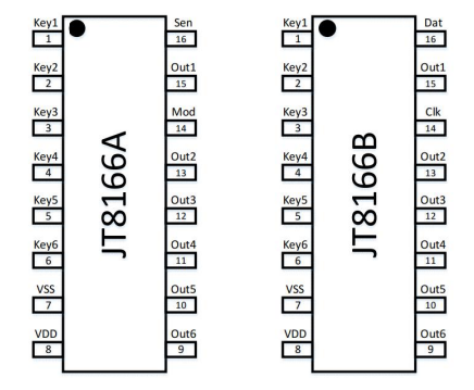 JT8166A/B上海电容式六按键触摸控制芯片，JT8166B具备IIC通信接口