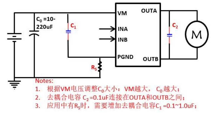 SA8333单通道 3.0-20.0V 持续电流 5.5A 上海H桥驱动芯片